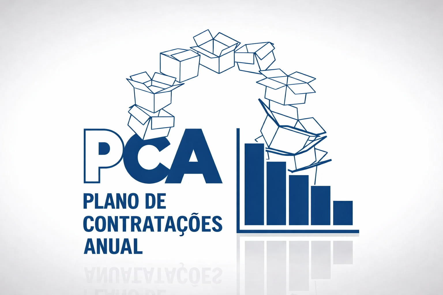 Plano Anual de Contratações - PAC